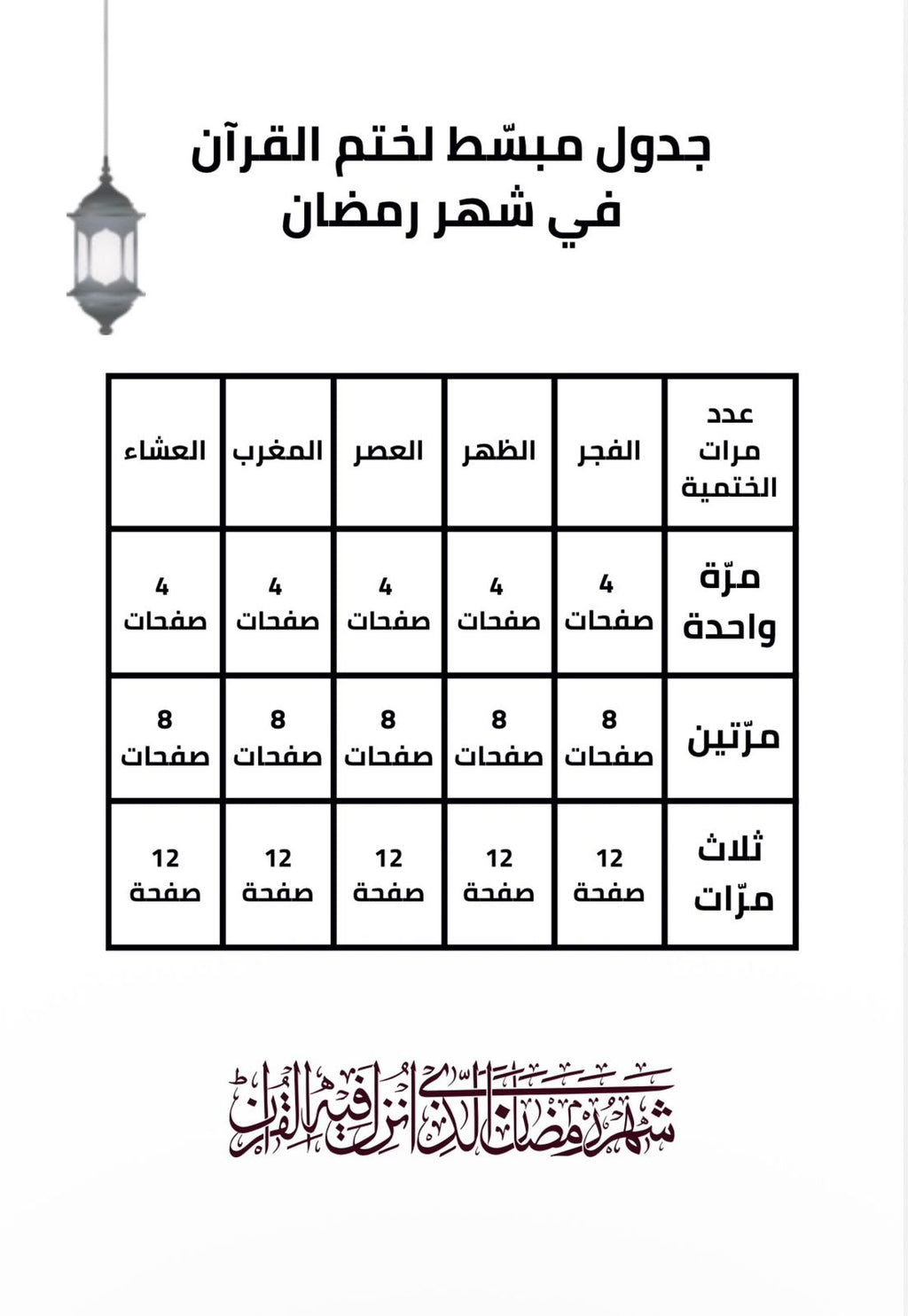 Ramadan Book - Limited Edition