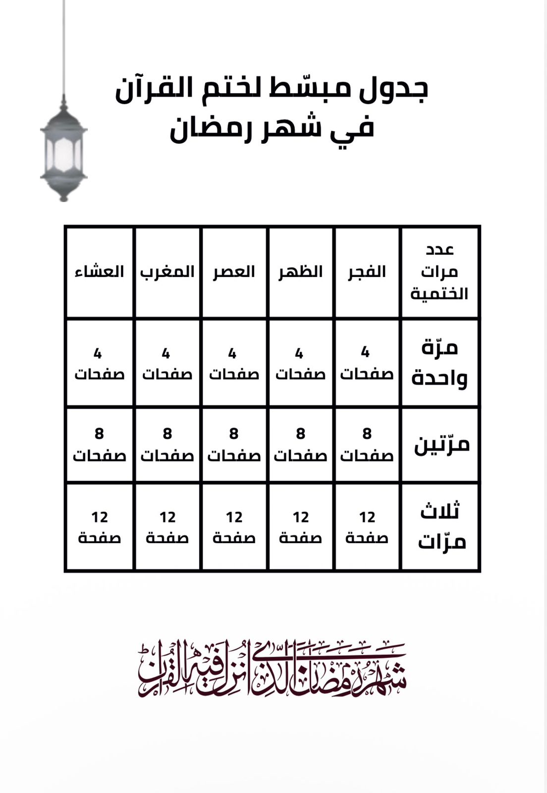 Ramadan Book - Limited Edition